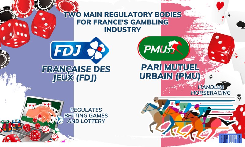 Un aperçu de madcasino slots